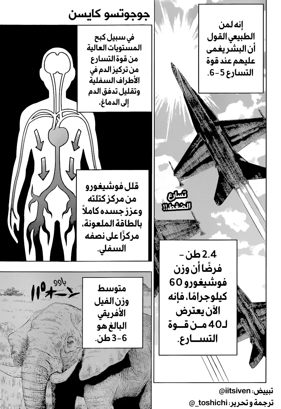 الصفحة 1 من 18