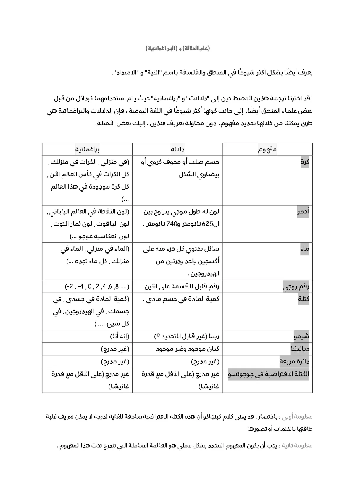 الصفحة 20 من 23