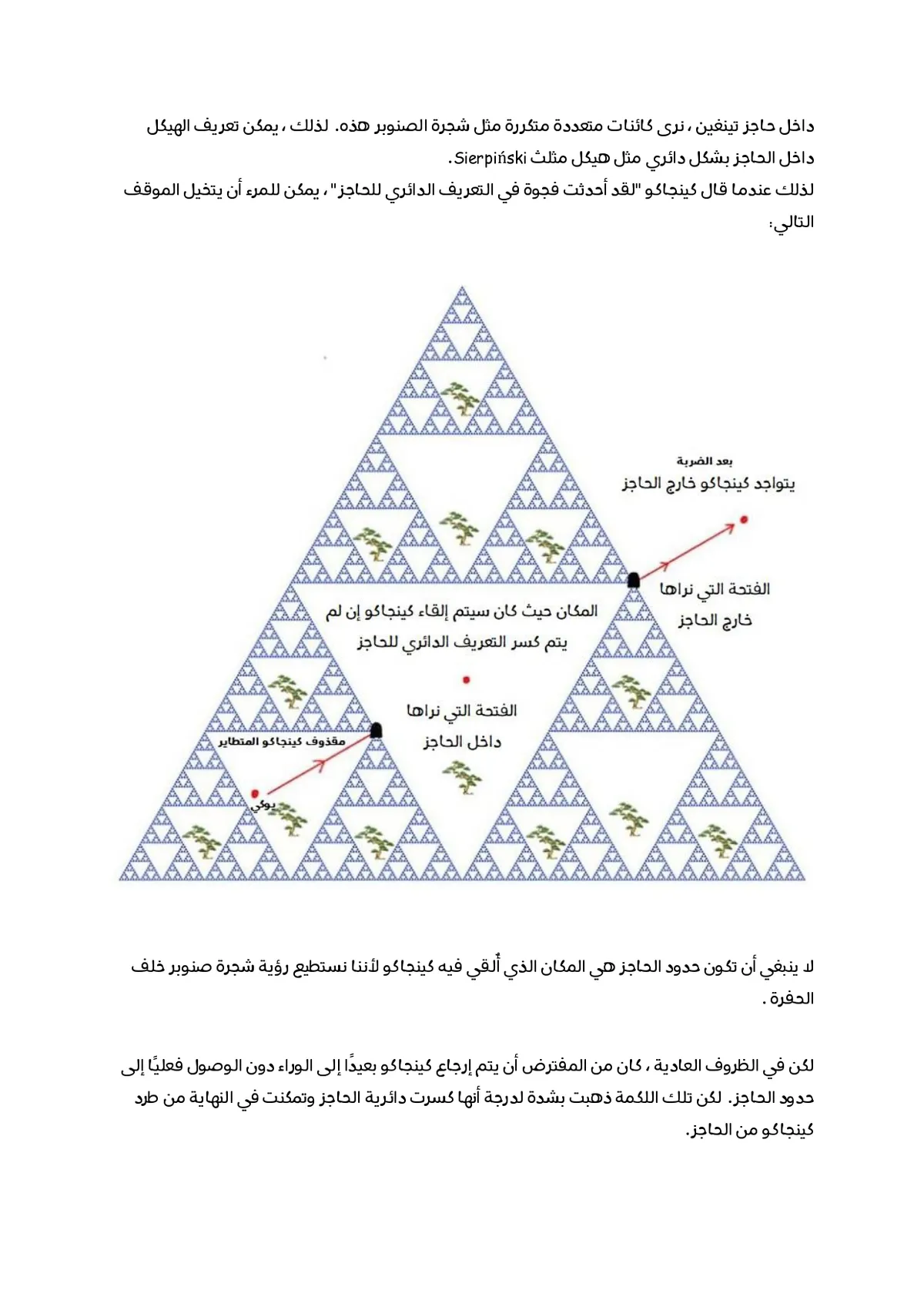 الصفحة 19 من 23