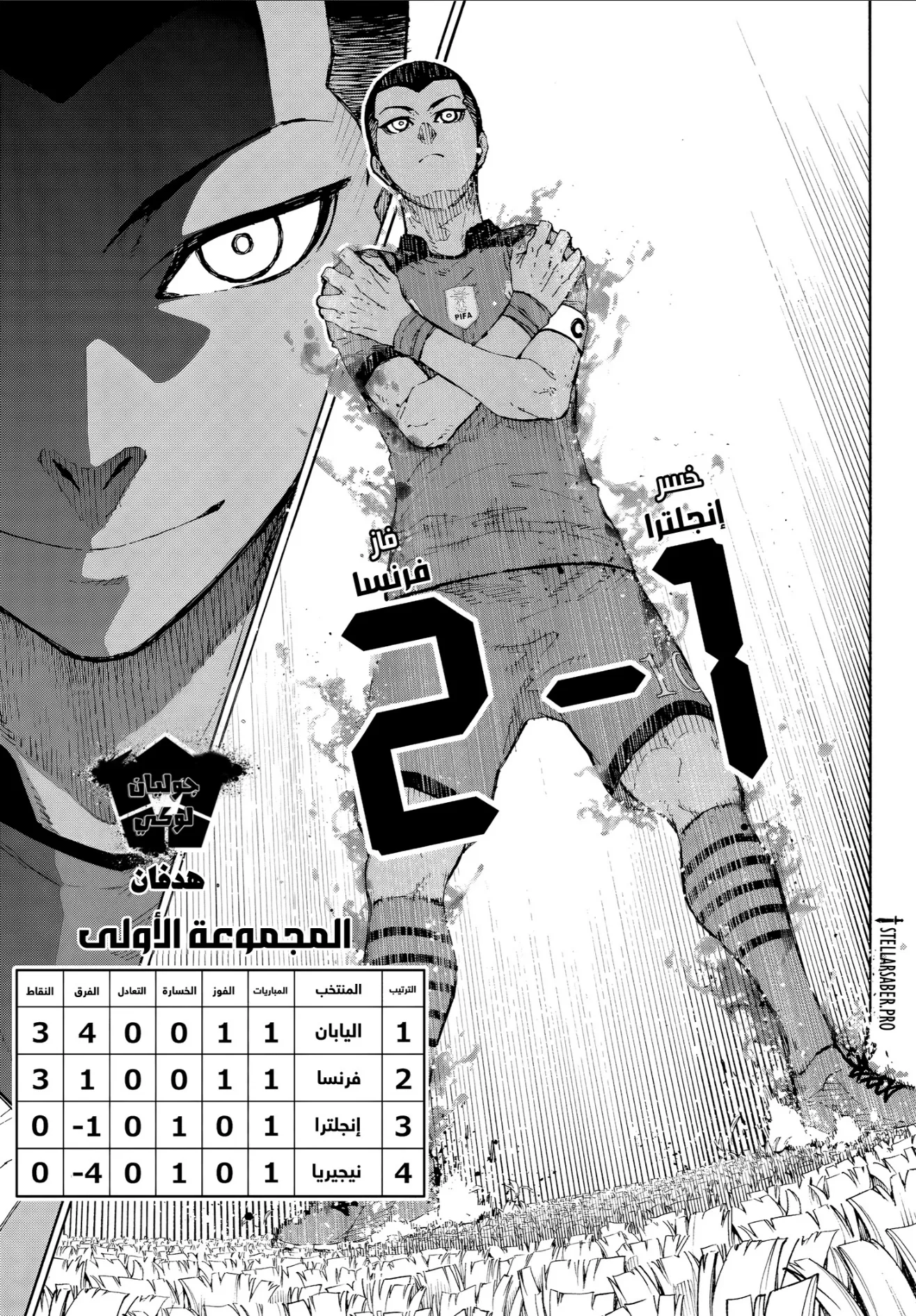 الصفحة 4 من 20