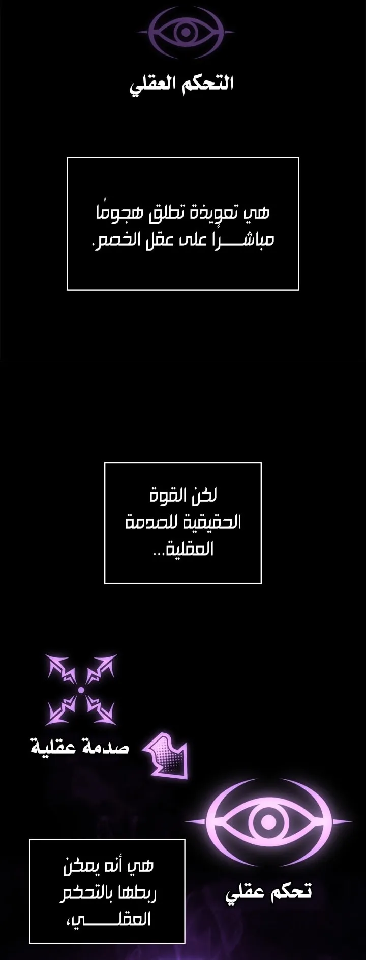 الصفحة 22 من 95