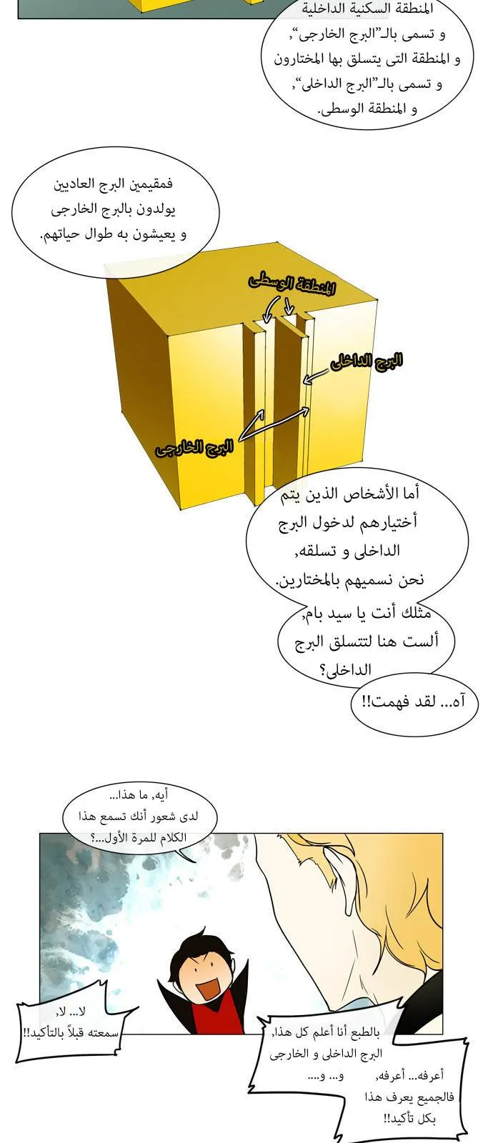 الصفحة 21 من 33