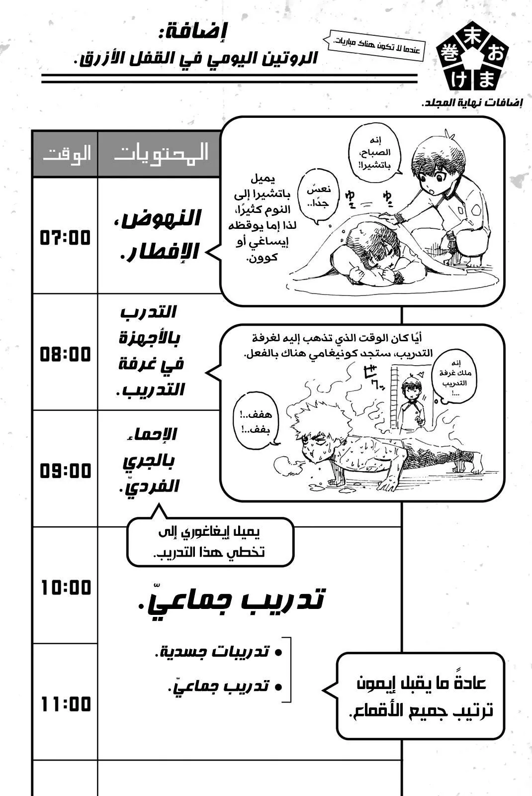 الصفحة 25 من 28