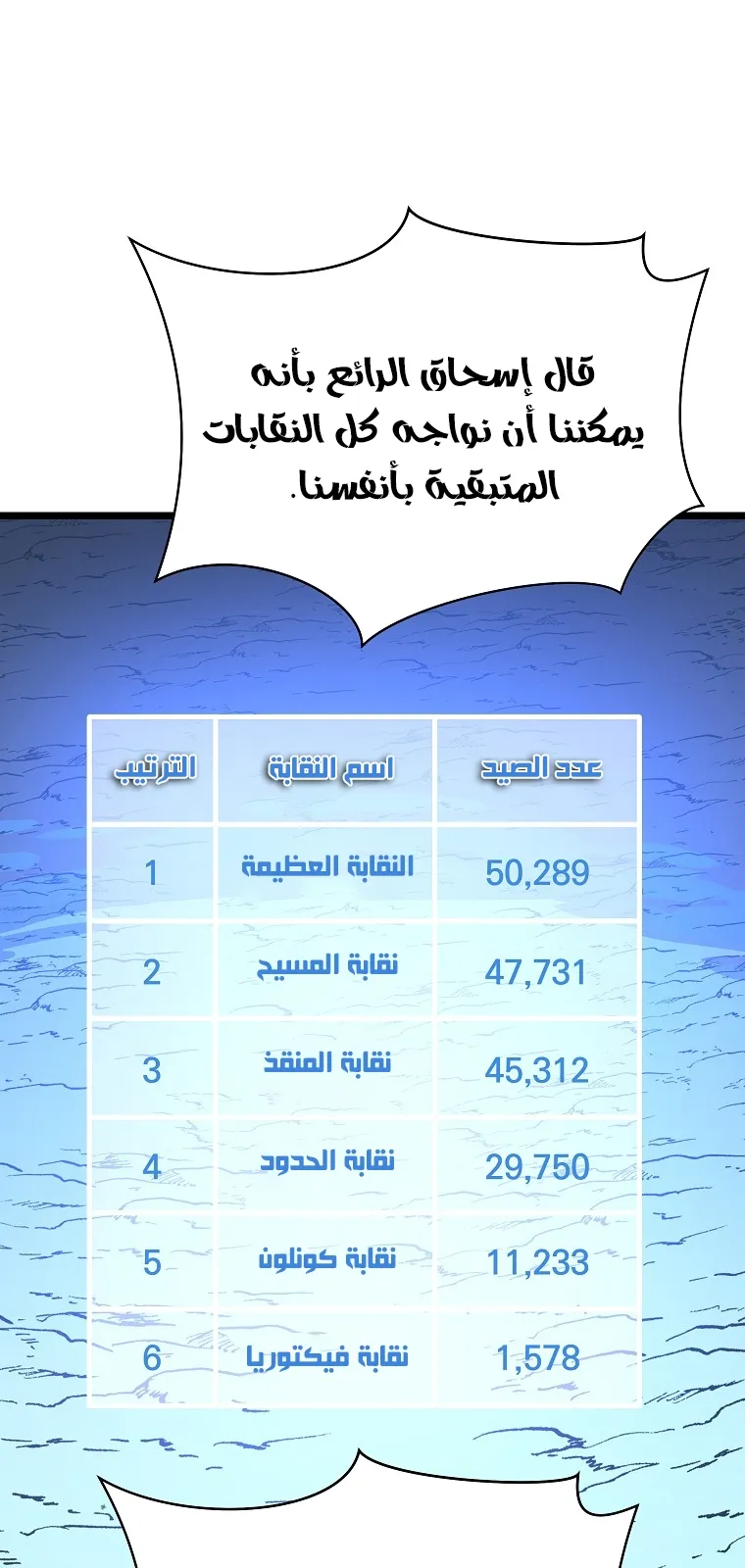 الصفحة 63 من 76