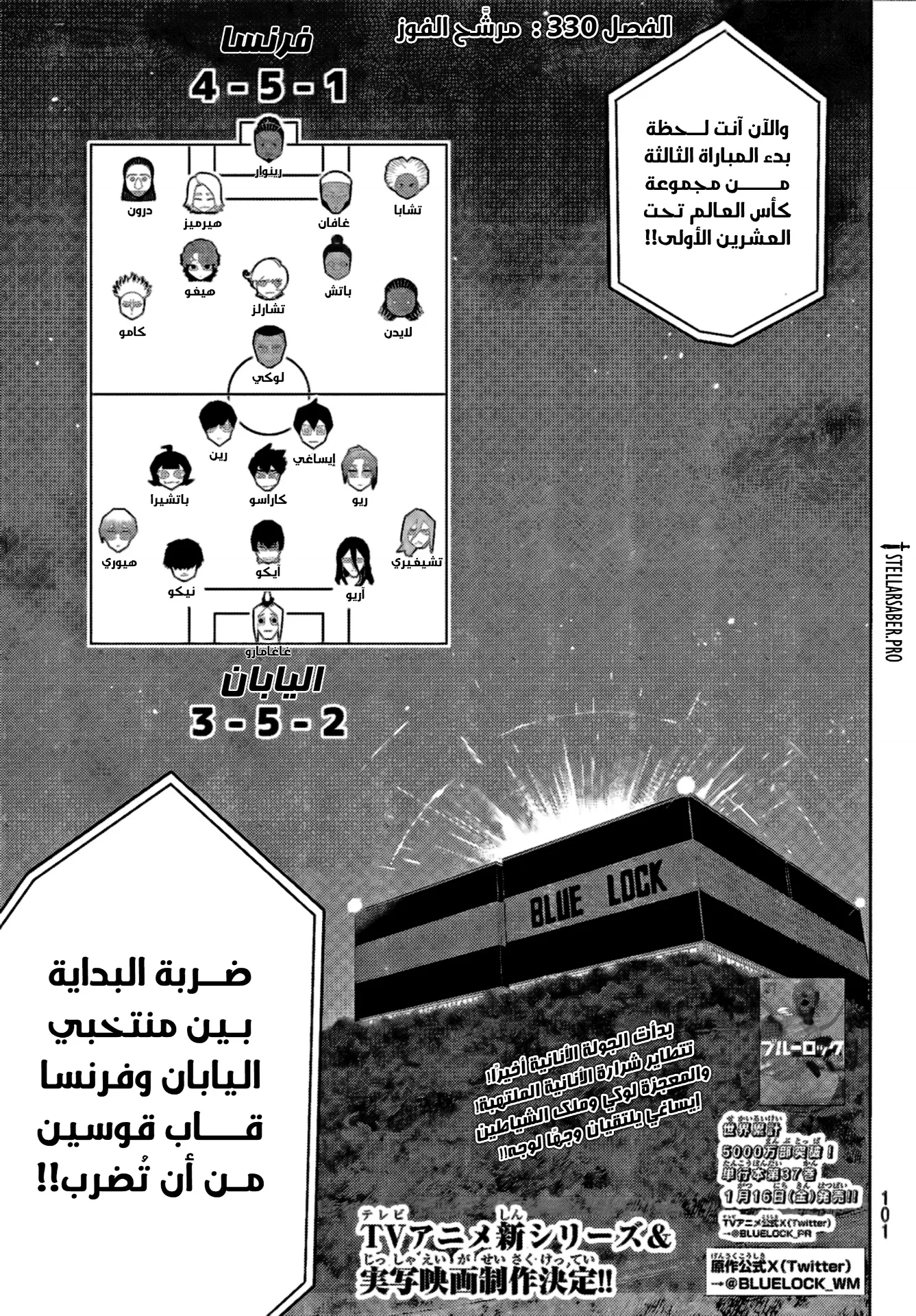 الصفحة 2 من 15