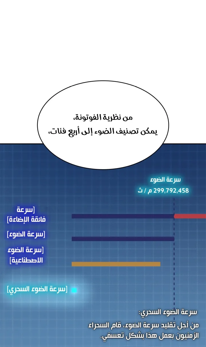 الصفحة 59 من 108