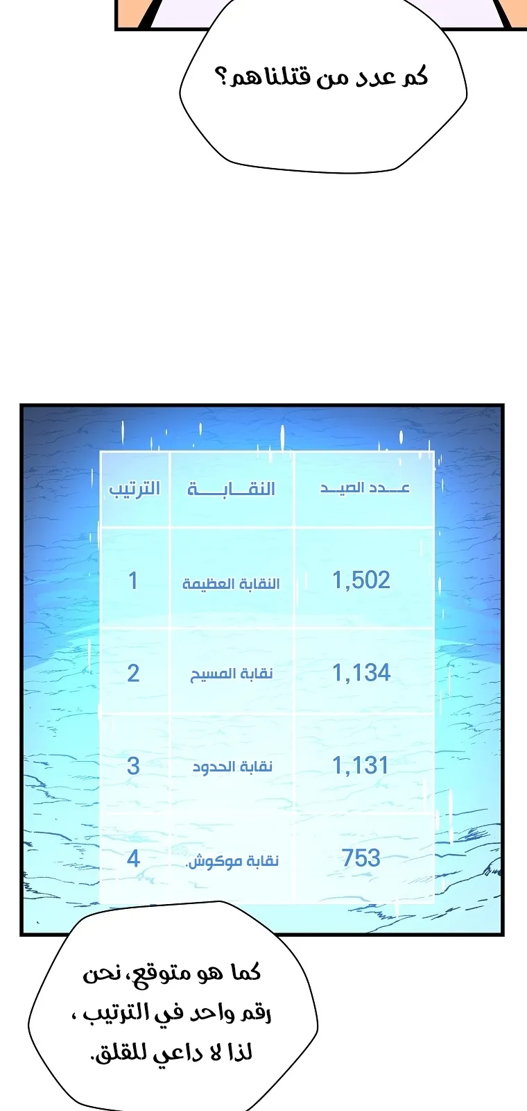 الصفحة 51 من 91