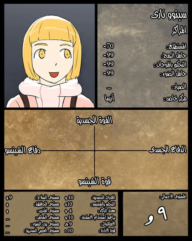 الصفحة 15 من 18