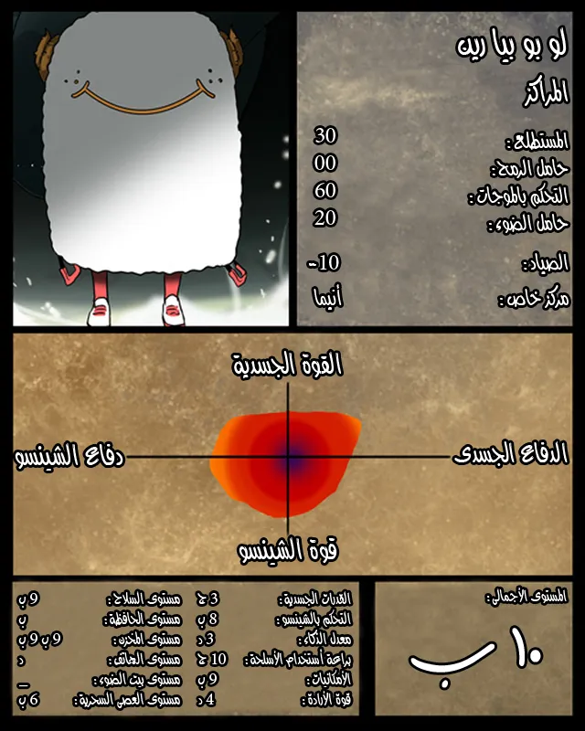 الصفحة 3 من 18