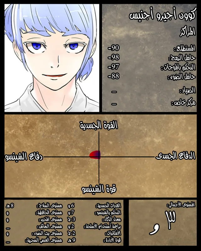الصفحة 7 من 18