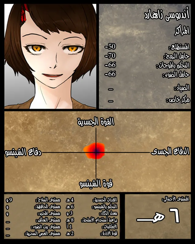 الصفحة 5 من 18