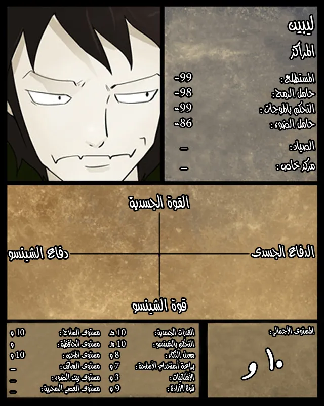 الصفحة 16 من 18