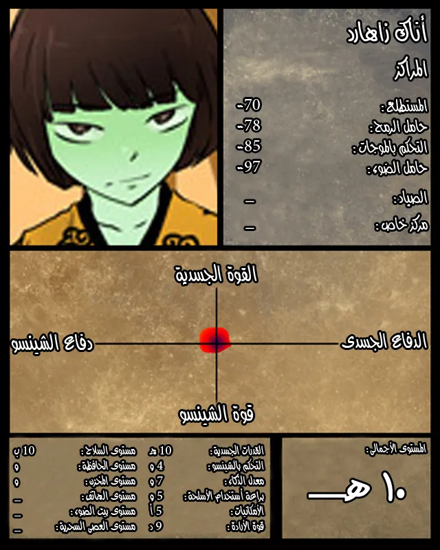 الصفحة 6 من 18