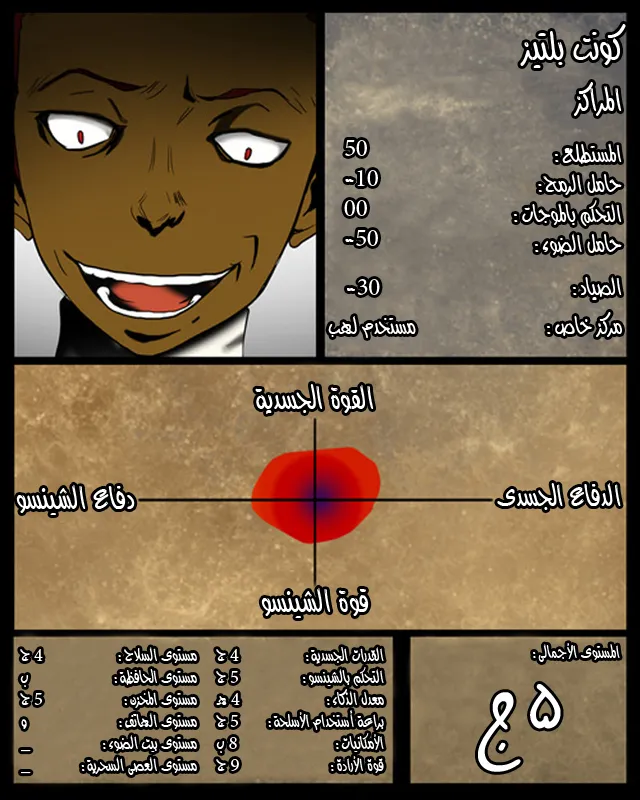 الصفحة 4 من 18