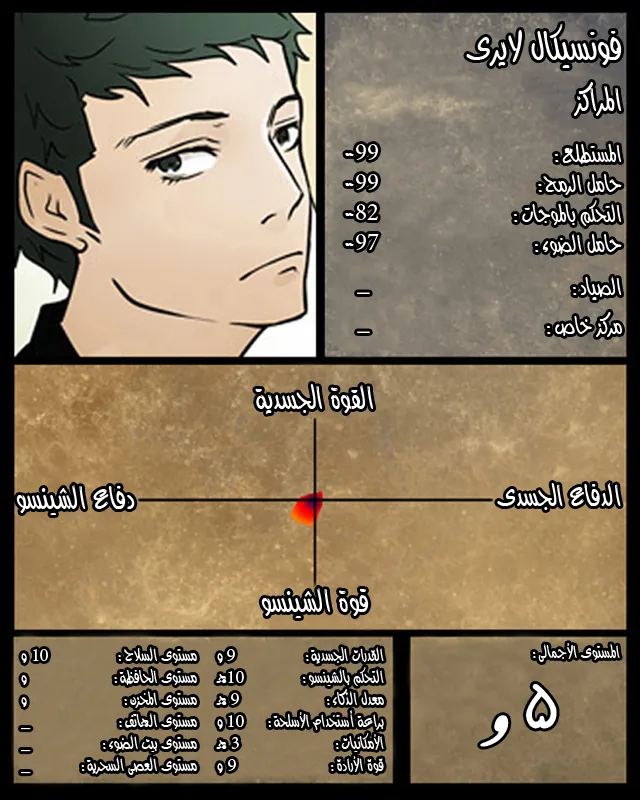 الصفحة 8 من 18