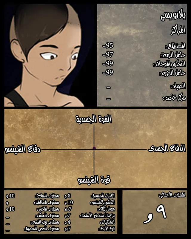 الصفحة 14 من 18