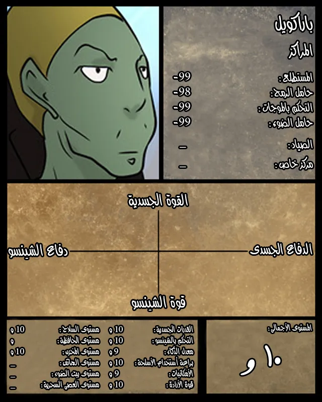 الصفحة 17 من 18