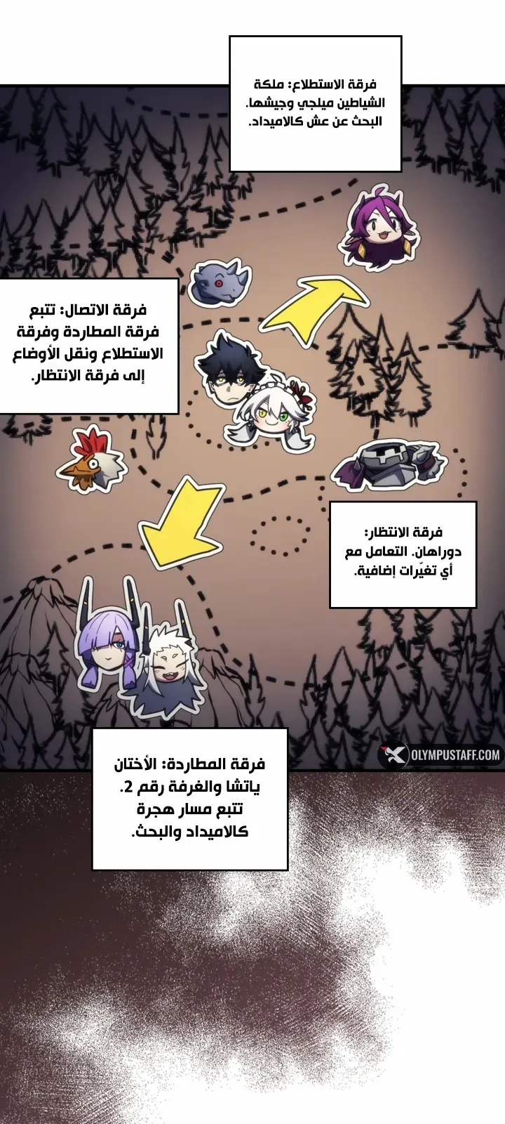 الصفحة 21 من 78