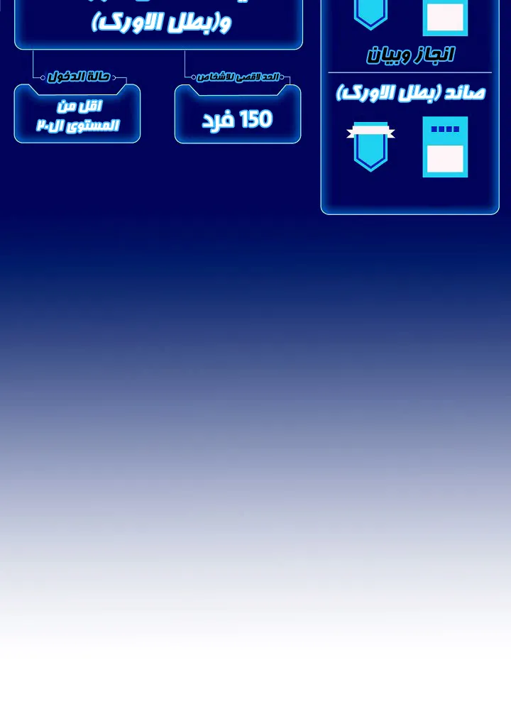 الصفحة 5 من 85