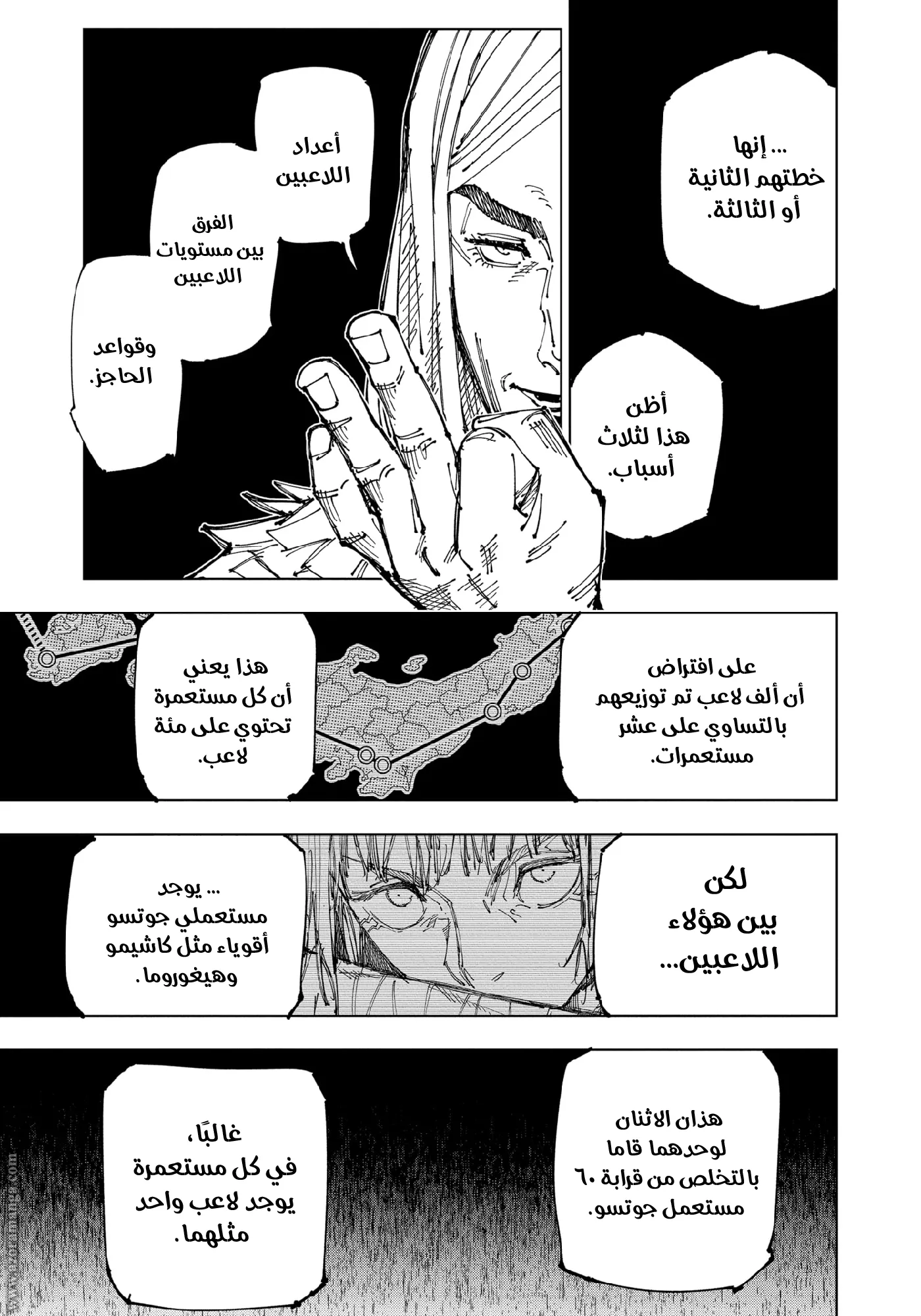 الصفحة 8 من 21
