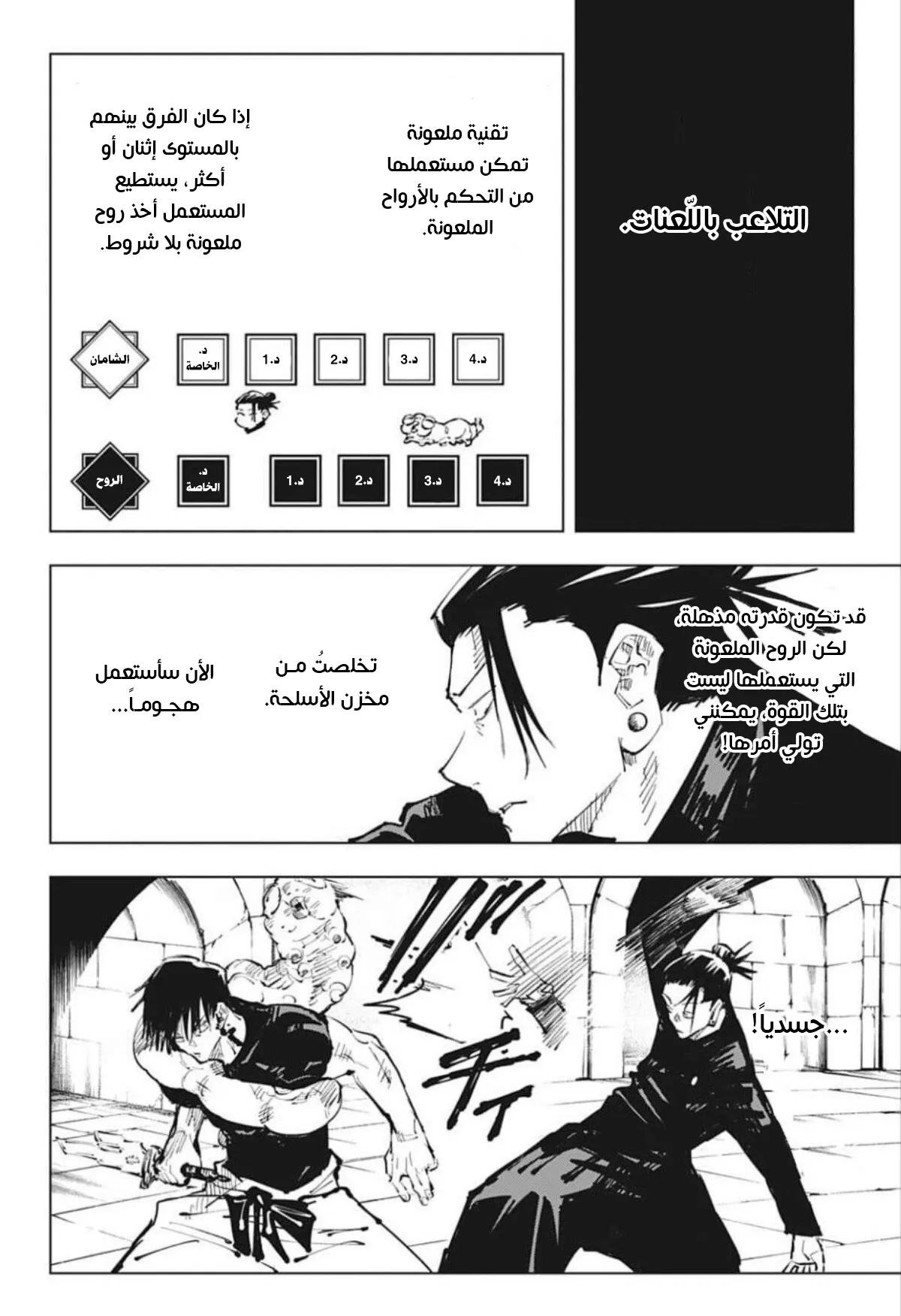 الصفحة 14 من 19