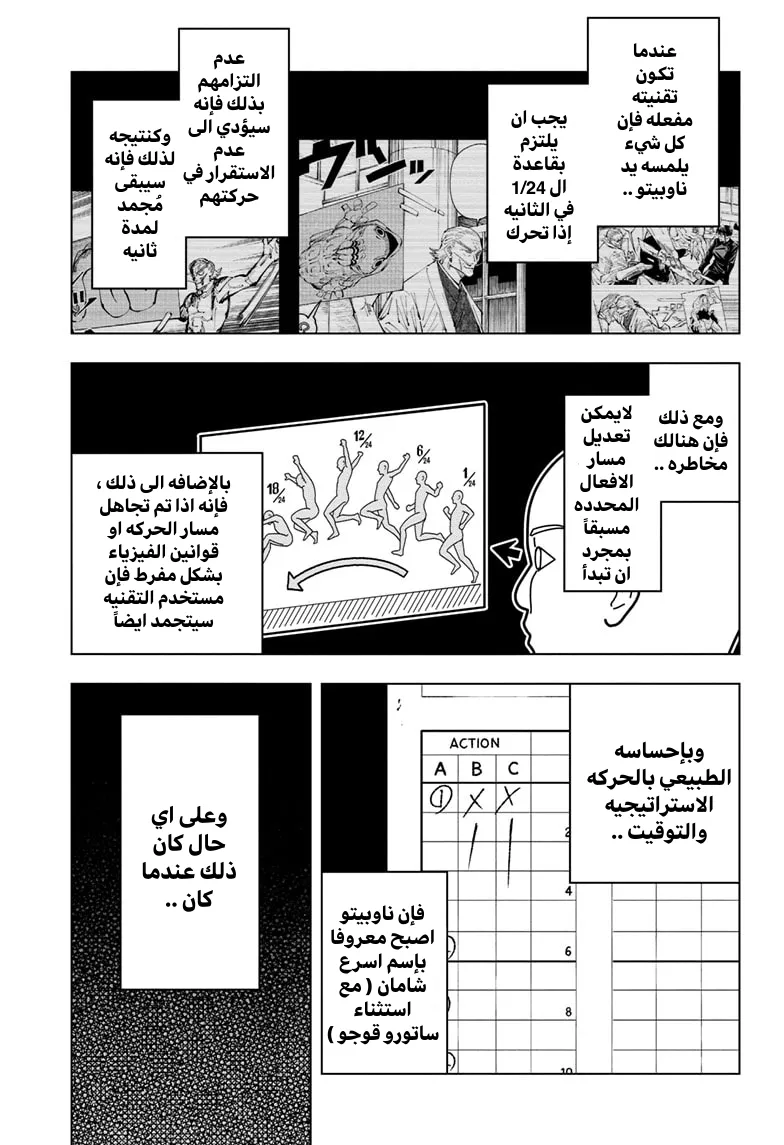 الصفحة 14 من 22