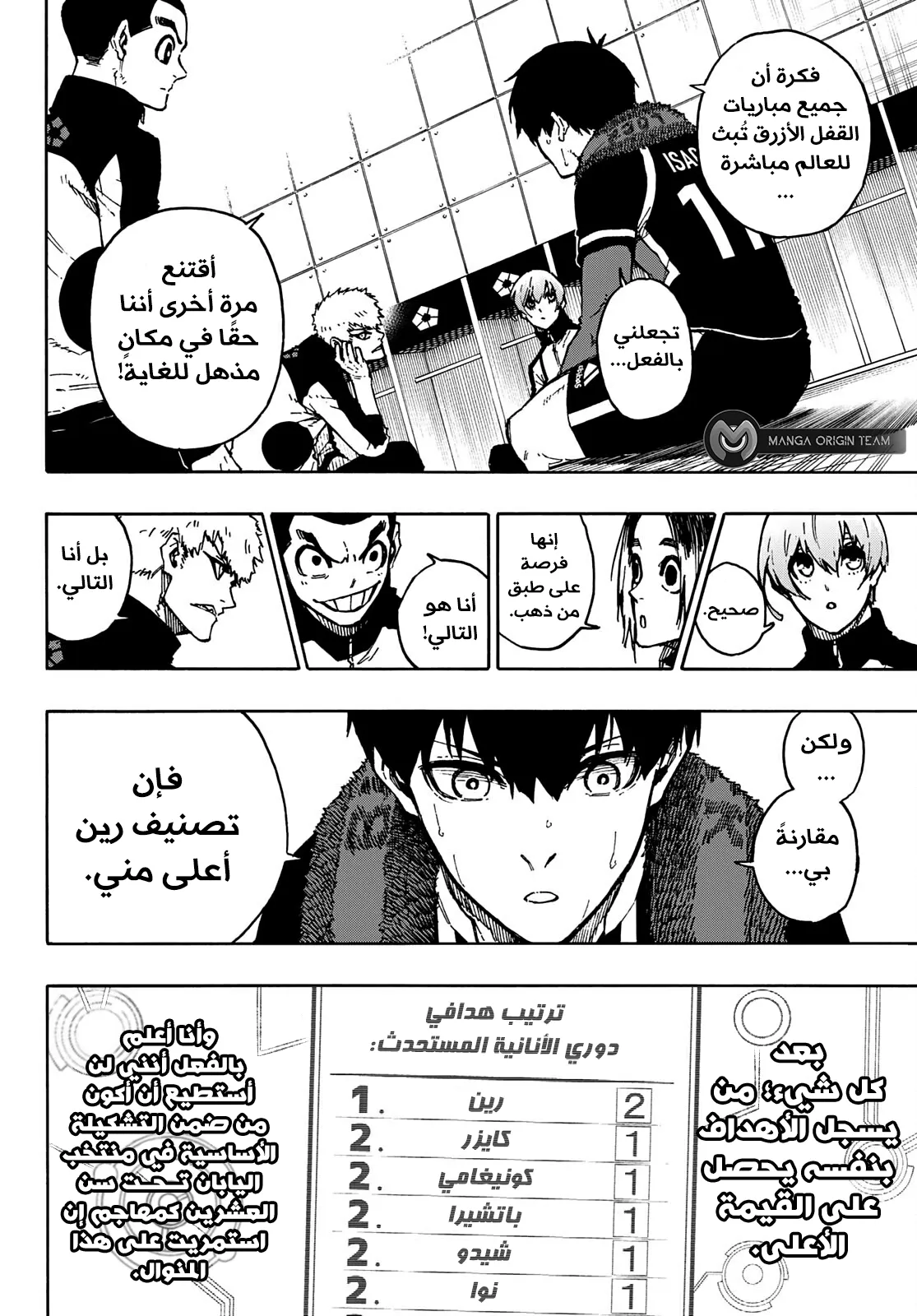 الصفحة 7 من 22