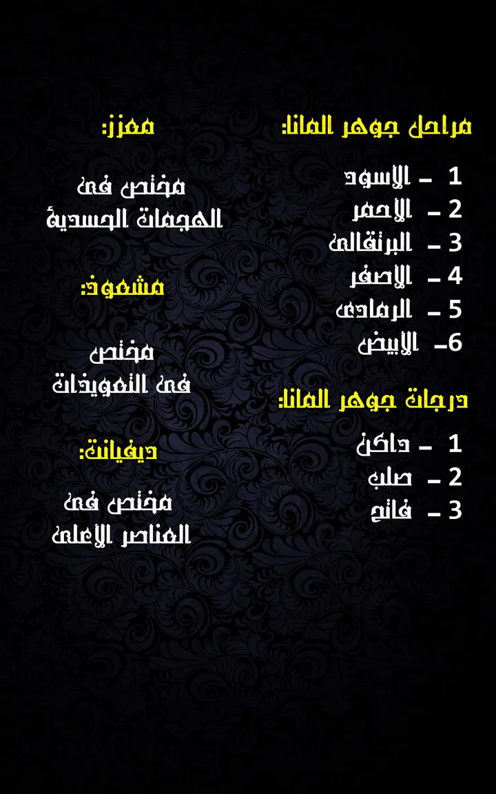 الصفحة 89 من 89