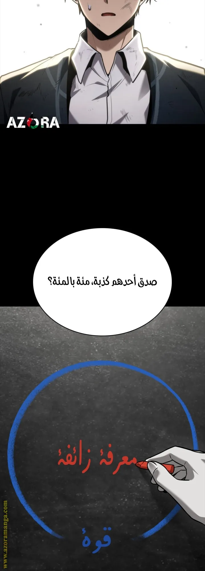 الصفحة 12 من 86