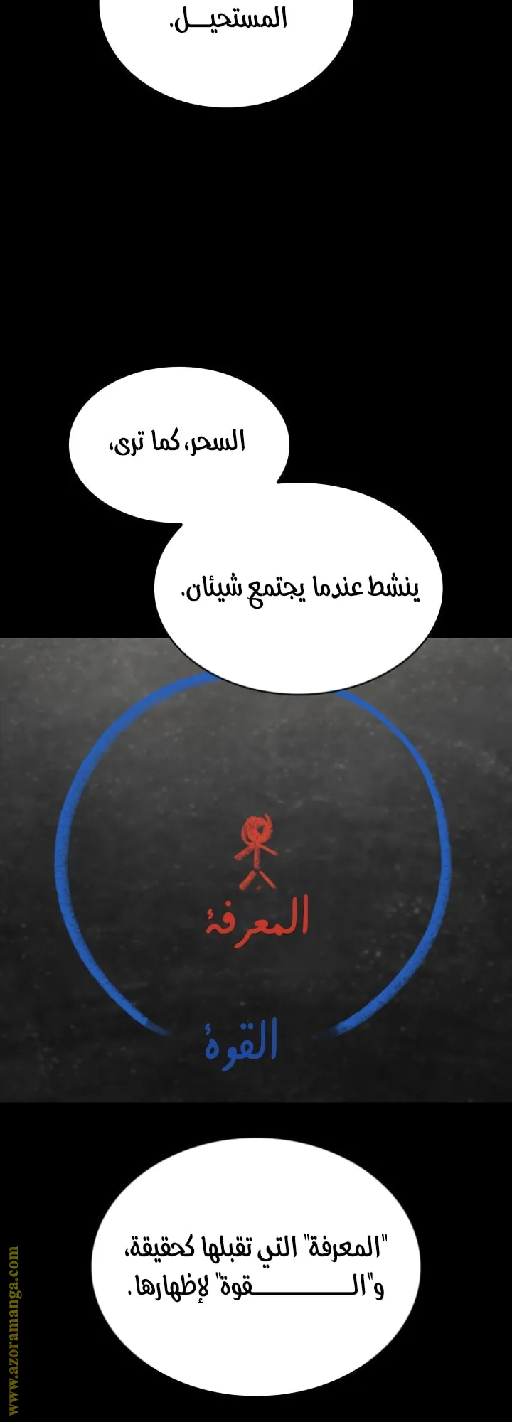 الصفحة 10 من 86