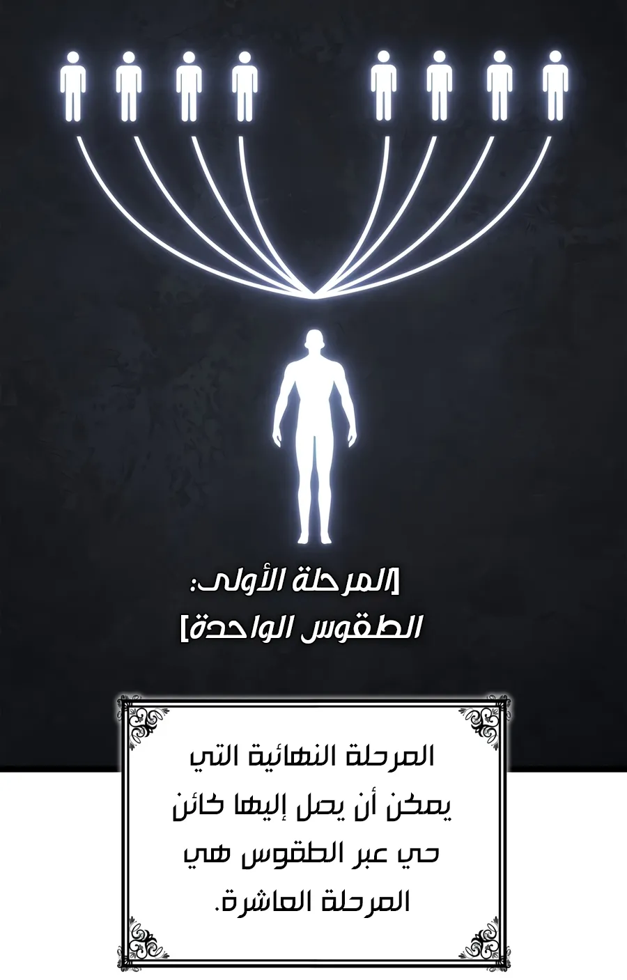 الصفحة 2 من 152