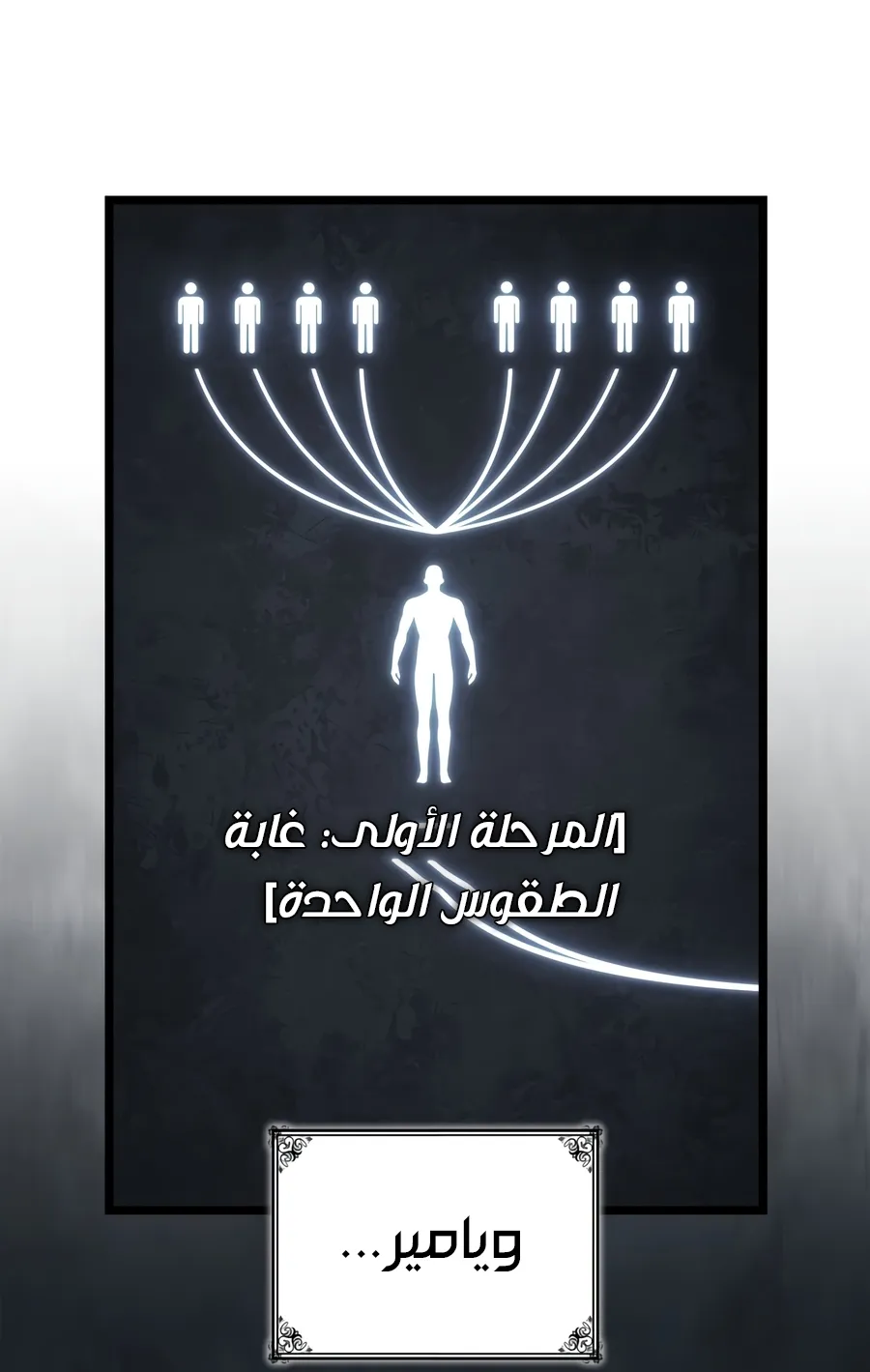 الصفحة 3 من 152