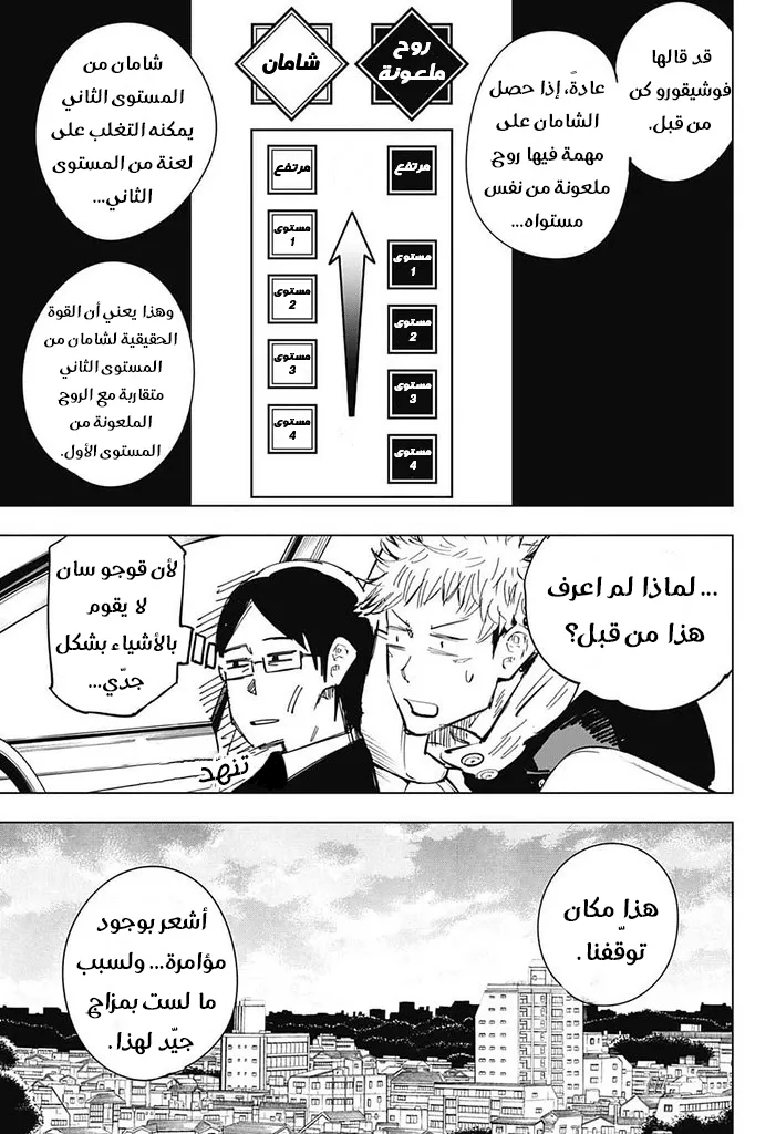 الصفحة 18 من 20