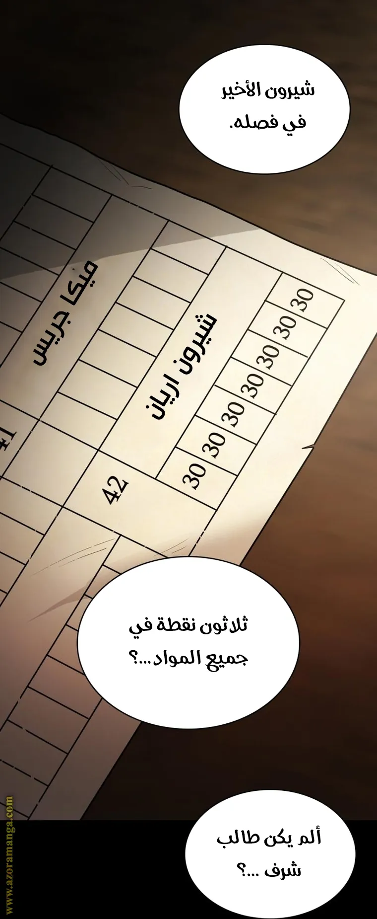 الصفحة 66 من 98