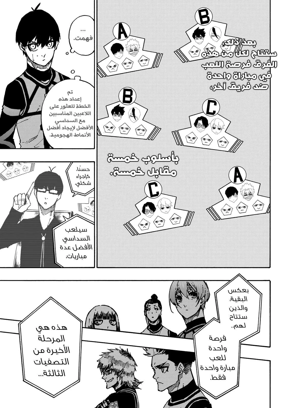 الصفحة 21 من 28