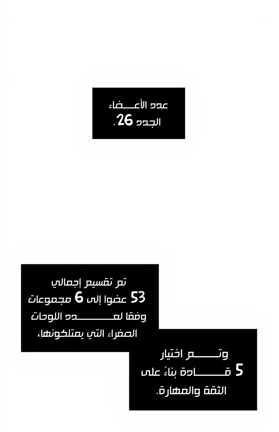 الصفحة 67 من 108