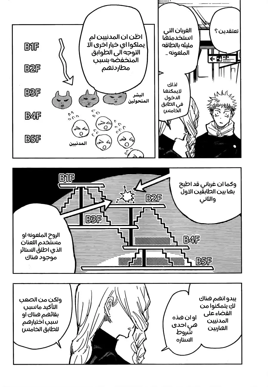 الصفحة 6 من 19