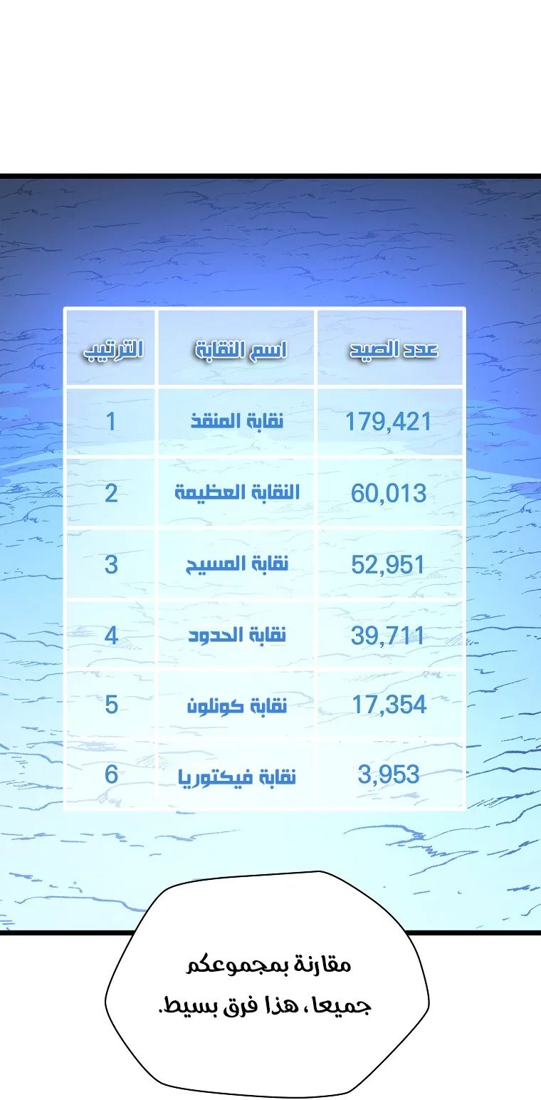 الصفحة 8 من 78