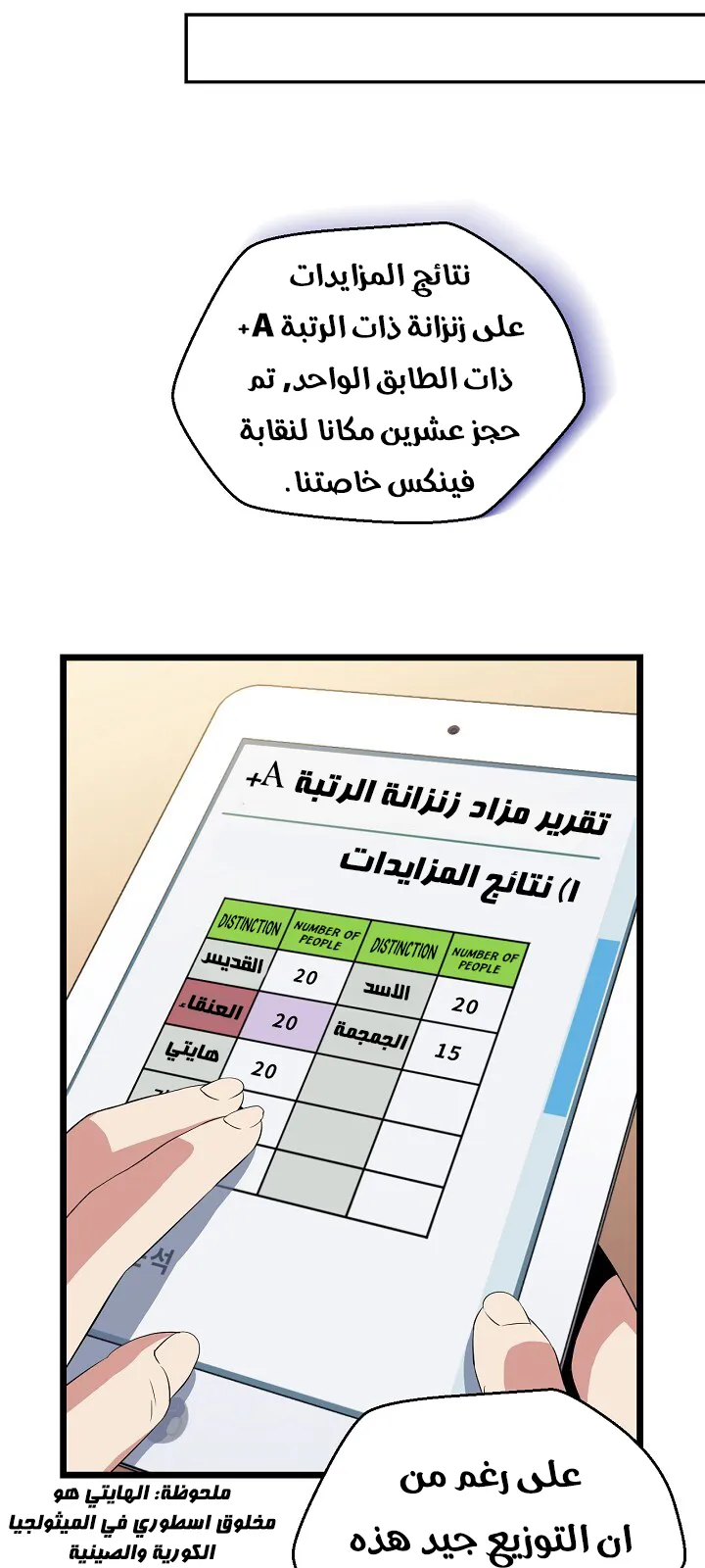 الصفحة 53 من 93