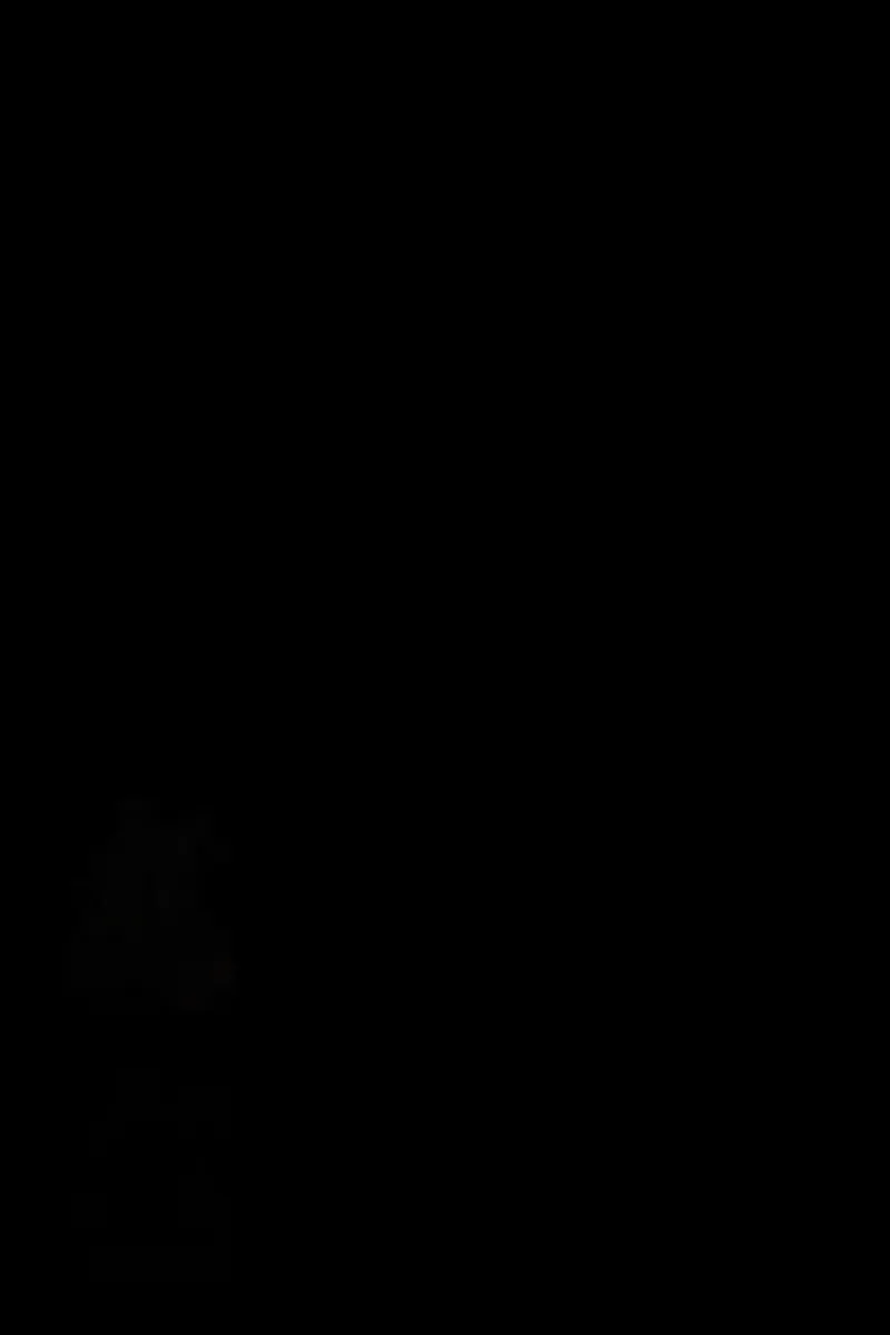 الصفحة 2 من 98