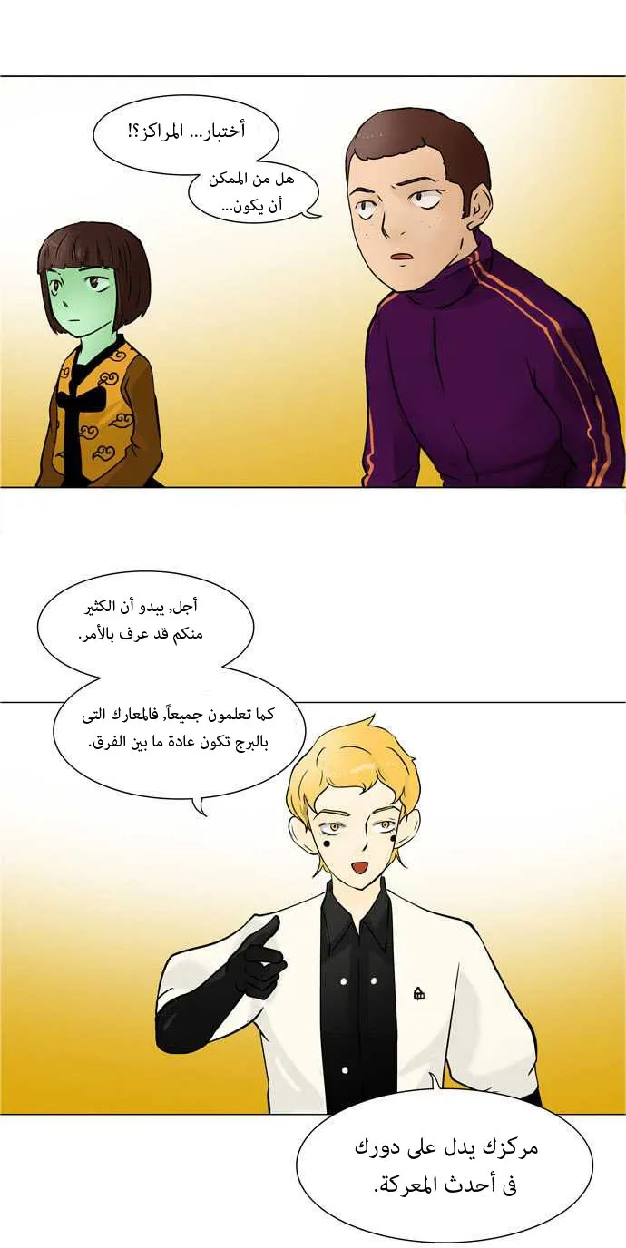 الصفحة 22 من 53