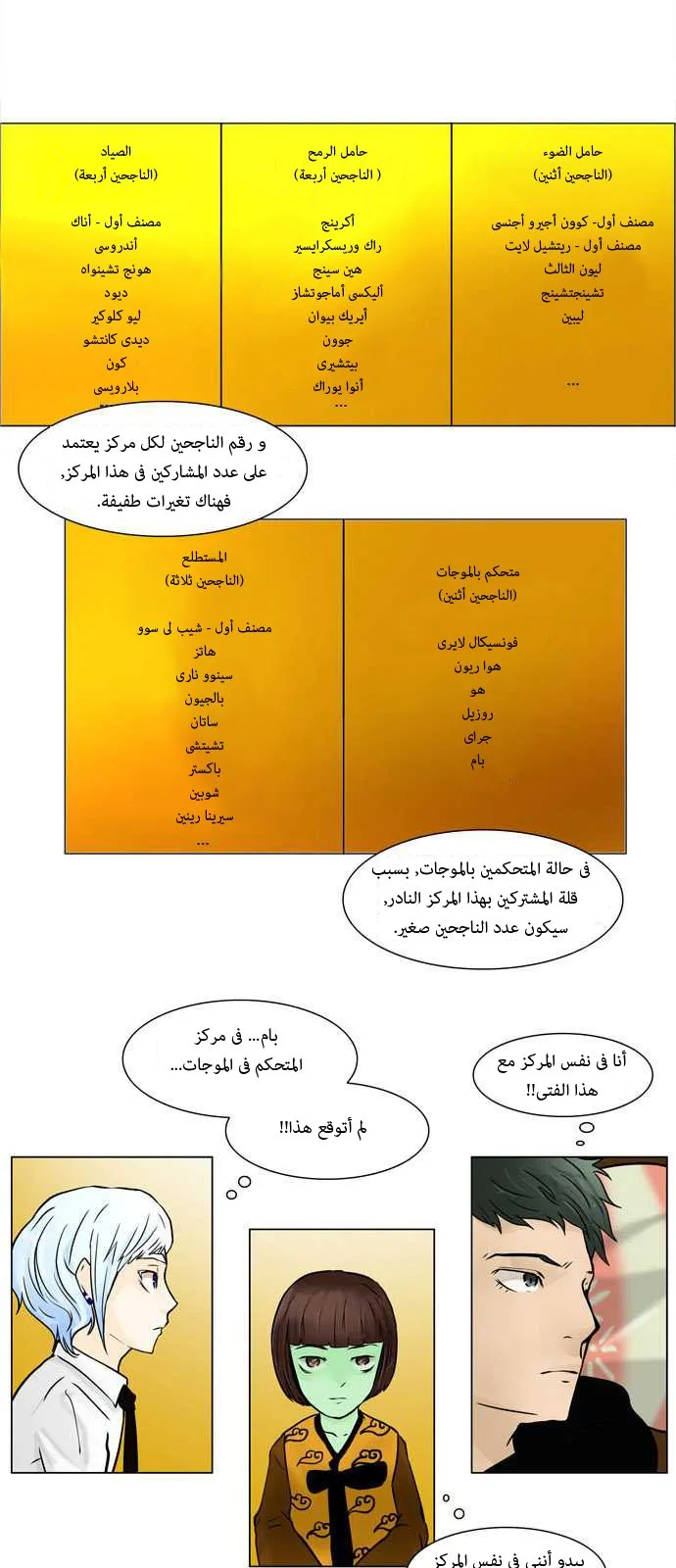 الصفحة 28 من 53