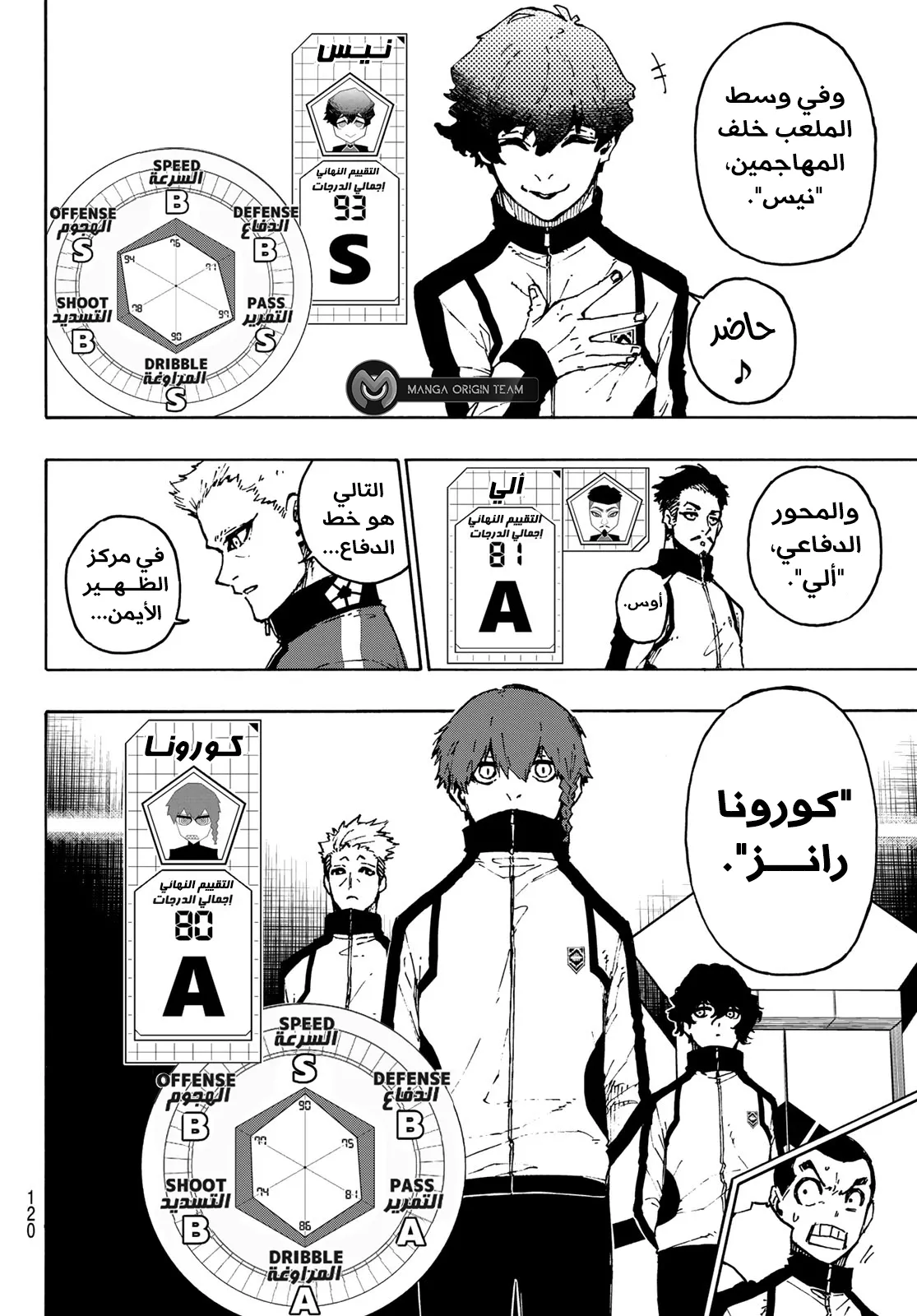 الصفحة 7 من 21