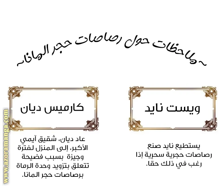 الصفحة 122 من 124