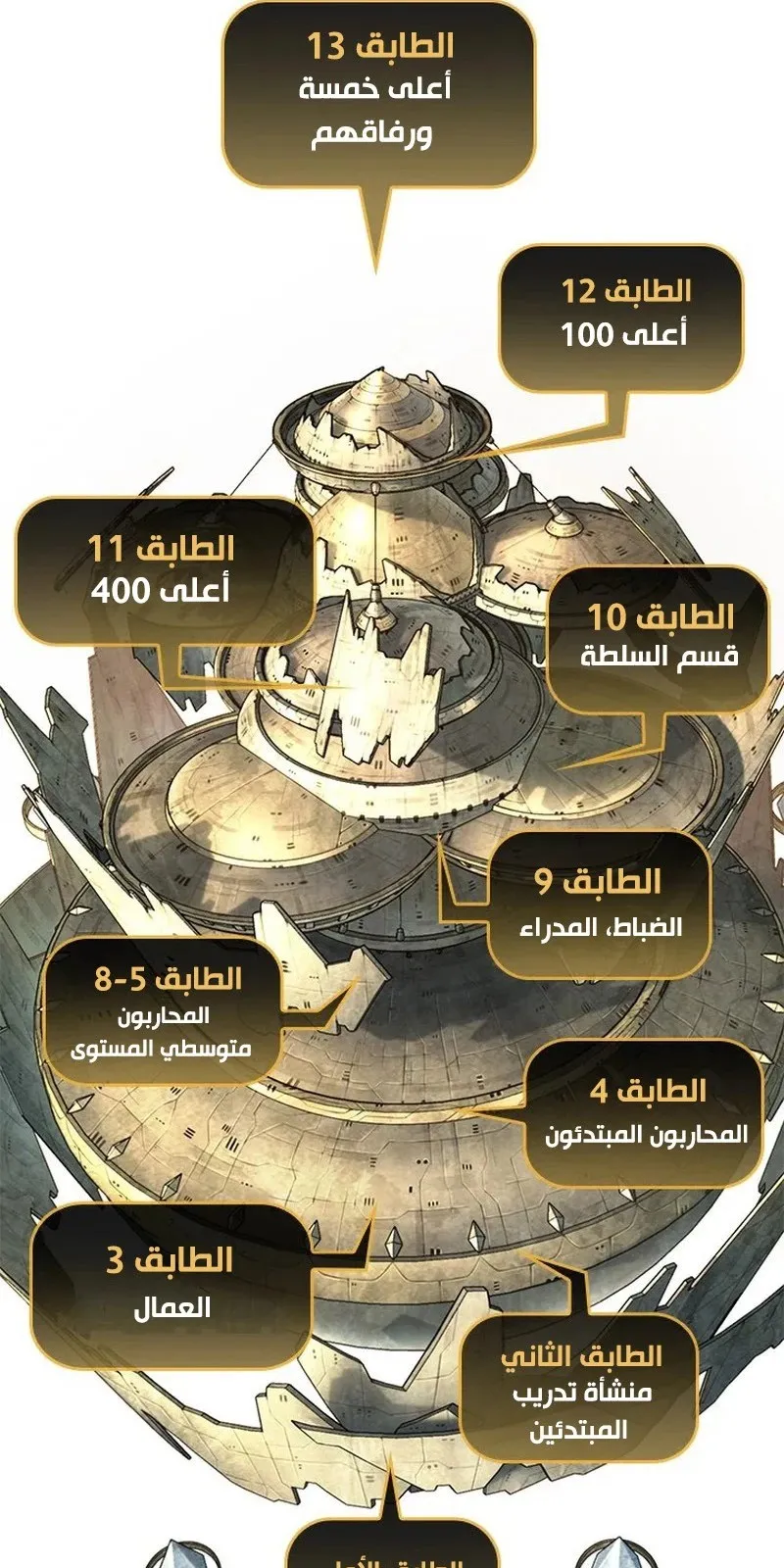 الصفحة 114 من 115