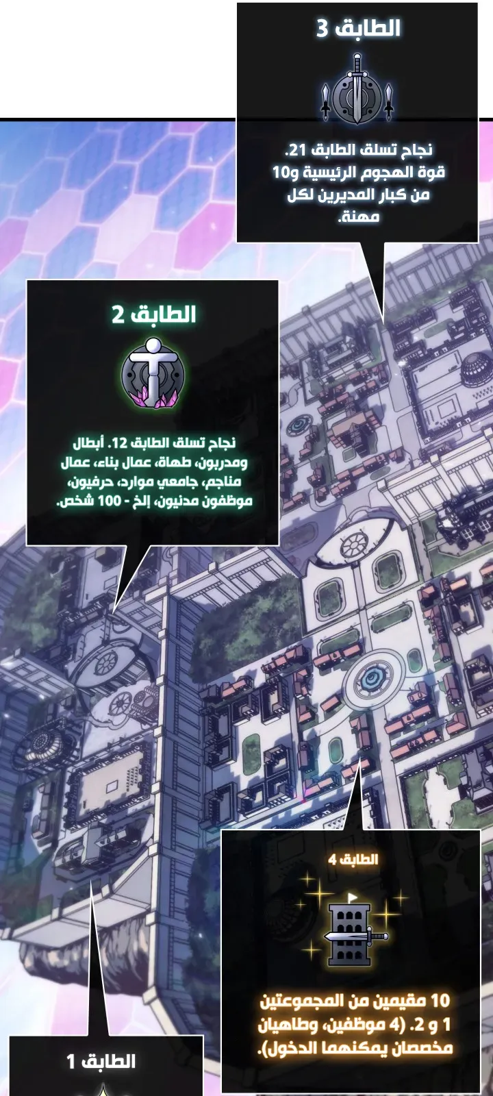 الصفحة 81 من 94