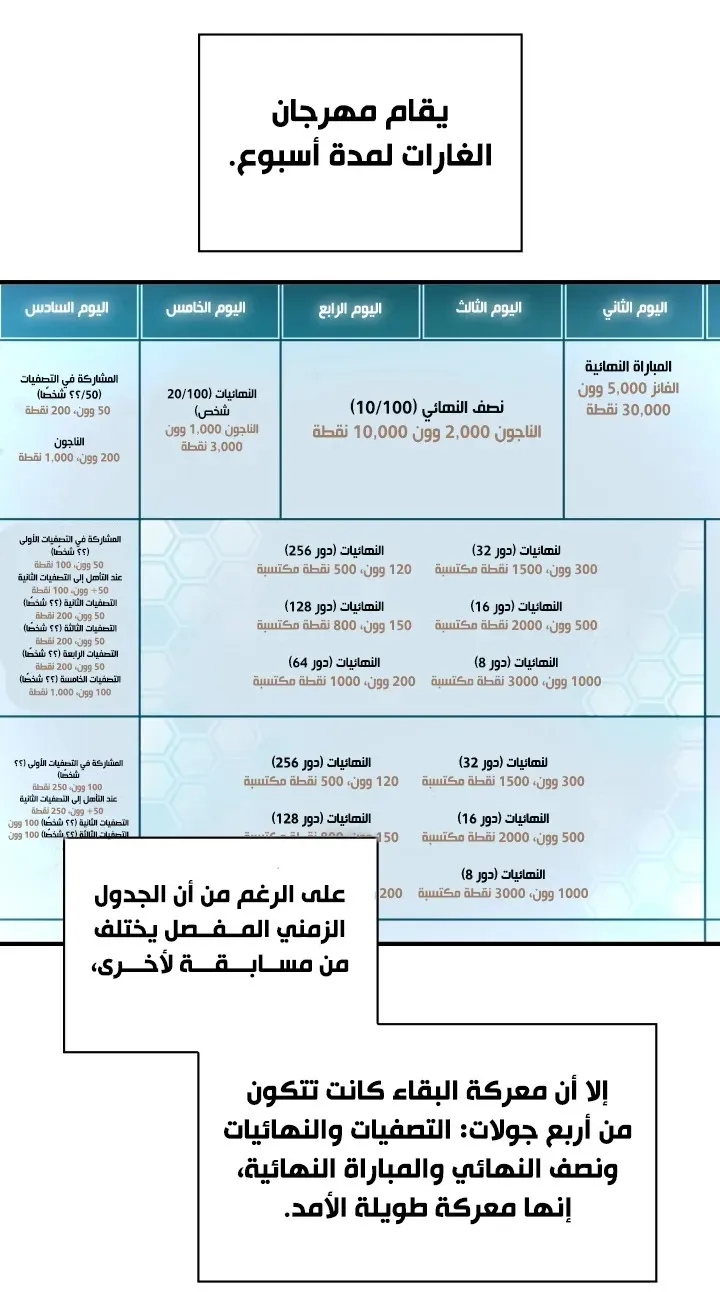 الصفحة 41 من 75