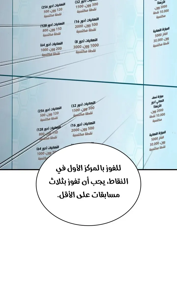 الصفحة 31 من 75