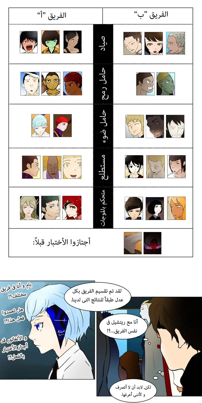 الصفحة 11 من 39