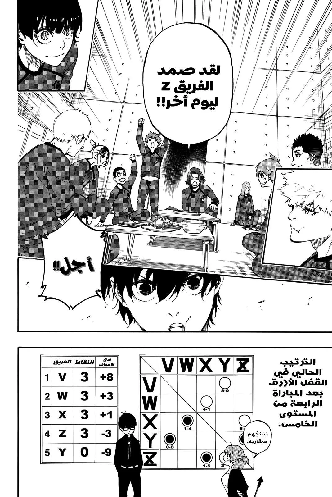 الصفحة 14 من 30